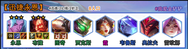 赛季末版本分密码，百场分析：夏和表现突出|金铲之战