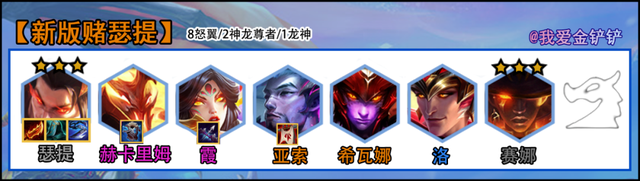 赛季末版本分密码，百场分析：夏和表现突出|金铲之战