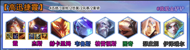 赛季末版本分密码，百场分析：夏和表现突出|金铲之战