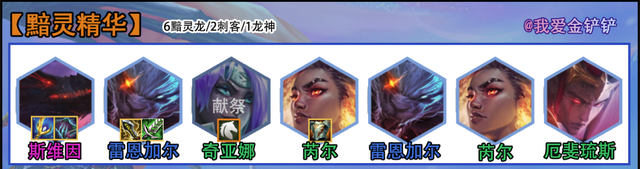 赛季末版本分密码，百场分析：夏和表现突出|金铲之战