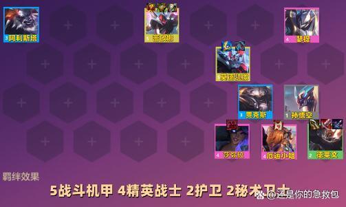 铲屎官之战s8阵容推荐S8最强得分阵容搭配攻略“多图”