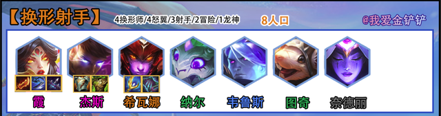 《百兽之巢》《变化之心》第一阵容是《变化射手》|金铲之战
