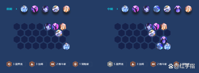 阵容推荐：冒险奥星阵容玩法攻略