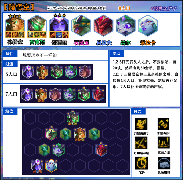 好玩的阵容，玩的好，吃分不是问题。《赌悟空》|金铲之战