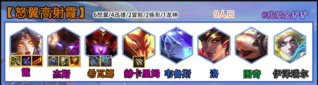 赛季末版本分密码，百场分析：夏和表现突出|金铲之战