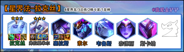 赛季末版本分密码，百场分析：夏和表现突出|金铲之战