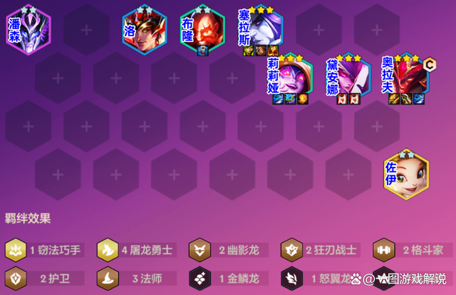 金铲铲之战吃鸡率最高阵容，手游金铲铲之战吃鸡阵容