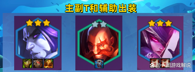 金铲铲之战吃鸡率最高阵容，手游金铲铲之战吃鸡阵容