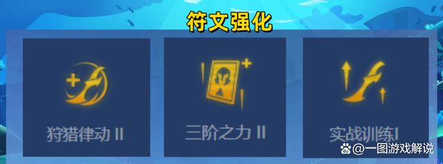 金铲铲之战吃鸡率最高阵容，手游金铲铲之战吃鸡阵容