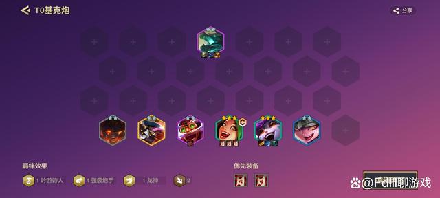 金铲铲之战阵容上钻，金铲铲 龙阵容