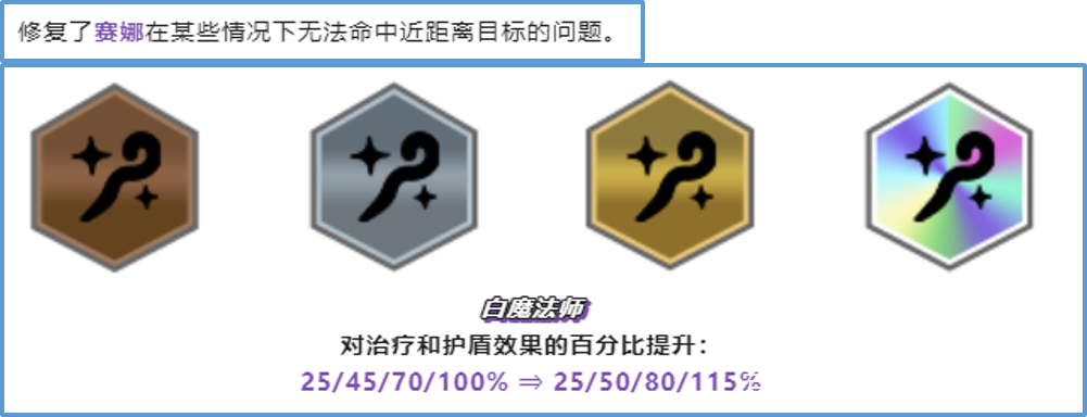金铲铲之战9.30更新阵容，金铲铲之战阵容推荐1.19