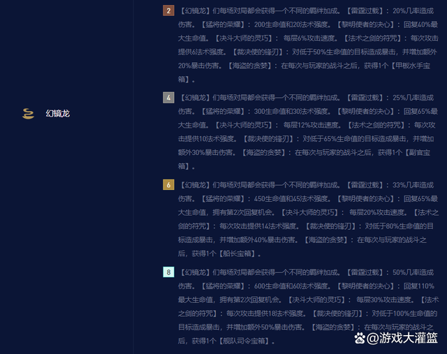 金铲铲魔龙之战，金铲铲之战幻型