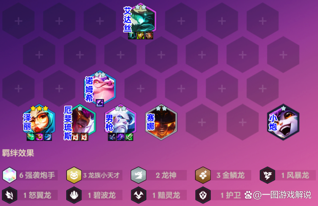 金铲铲五费卡该出什么装备，金铲铲新版本五费卡装备推荐