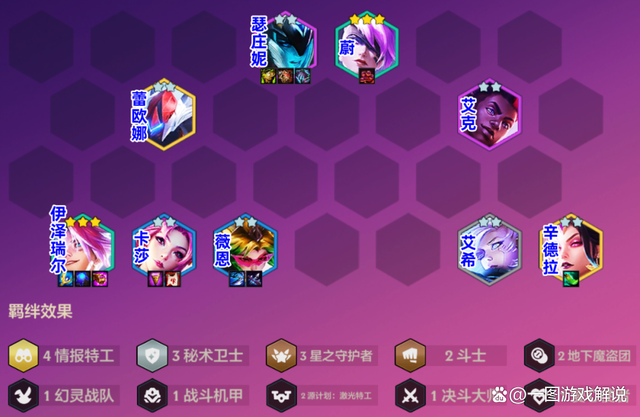 金铲铲之战最新版本ez增强了吗，金铲铲之战ez主c阵容什么时候拿牌