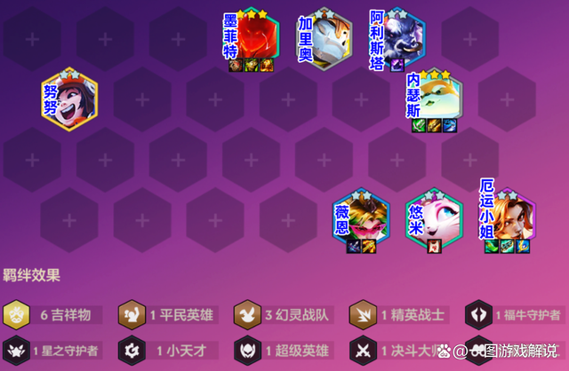 金铲铲之战神龙狗头阵容玩法攻略，金铲铲之战最新版本神龙狗头阵容