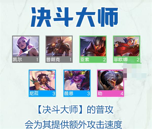 云顶金铲铲，金铲铲之战s7羁绊