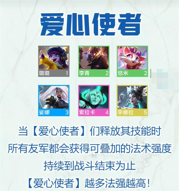 云顶金铲铲，金铲铲之战s7羁绊