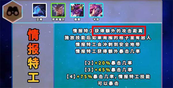 云顶金铲铲，金铲铲之战s7羁绊