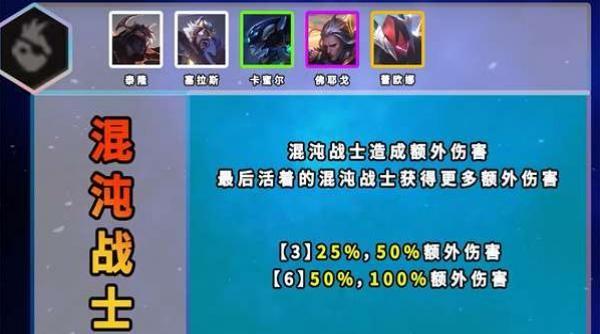云顶金铲铲，金铲铲之战s7羁绊
