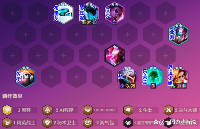 金铲铲之战阵容推荐，金铲铲之战电脑版