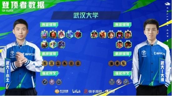 金铲铲之战双城麦林炮手出装，金铲铲之战麦林炮手阵容