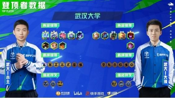 金铲铲之战双城麦林炮手出装，金铲铲之战麦林炮手阵容