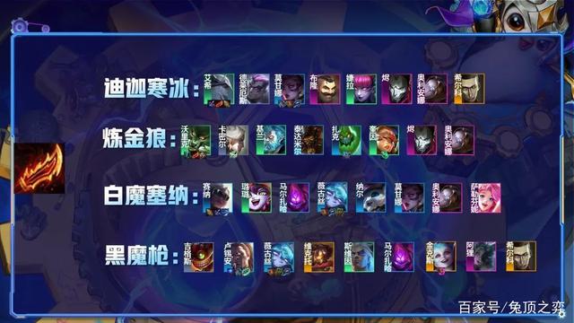 金铲铲之战对局思路，金铲铲之战每个阶段
