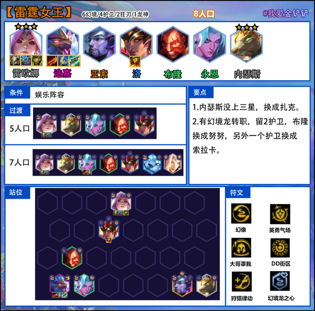 阴阳师因幡辉夜姬技能，阴阳师因幡辉夜姬和千姬