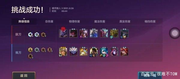 金铲铲之战暮光之战攻略腐朽之战，金铲铲追击暮光使徒腐朽之盾攻略