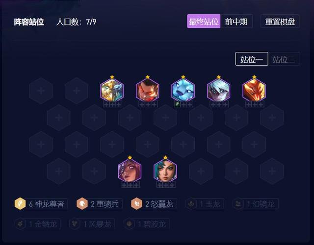 金铲铲之战s7.5最新阵容有哪些，金铲铲之战主力英雄都配什么装备