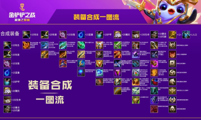 严谨的工作态度决定完美的工作细节，操作界面设计