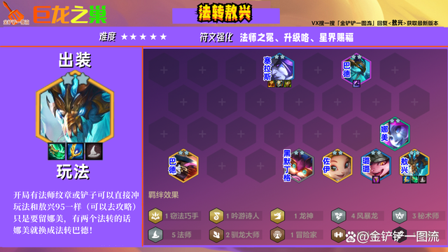 金铲铲之战巨龙之巢，金铲铲之战阵容最新版本最强阵容巨龙之巢