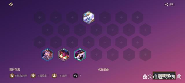金铲铲之战顶级阵容，金铲铲之战阵容强大