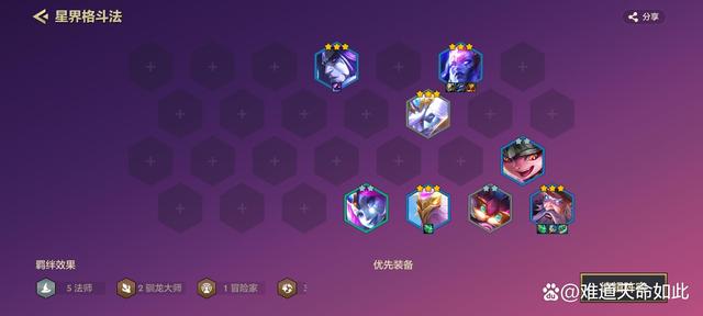 金铲铲之战顶级阵容，金铲铲之战阵容强大