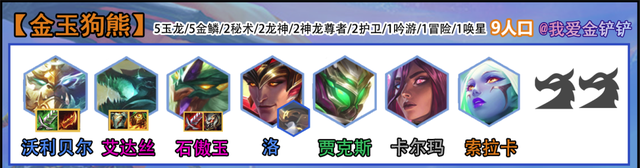 狗熊回归，金鳞龙打钱爽局 T1上分阵容，「金玉狗熊」｜金铲铲之战