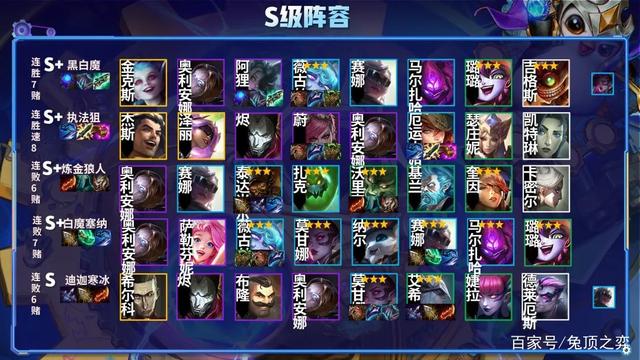 金铲铲之战官网s6，金铲铲之战官方论坛
