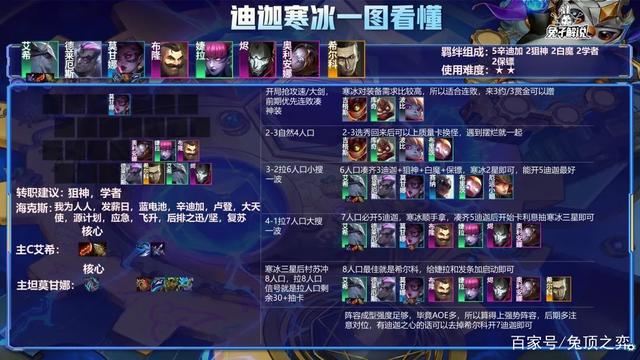 金铲铲之战官网s6，金铲铲之战官方论坛