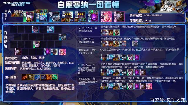 金铲铲之战官网s6，金铲铲之战官方论坛