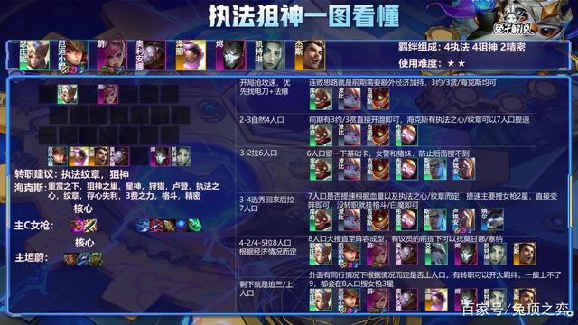 金铲铲之战官网s6，金铲铲之战官方论坛