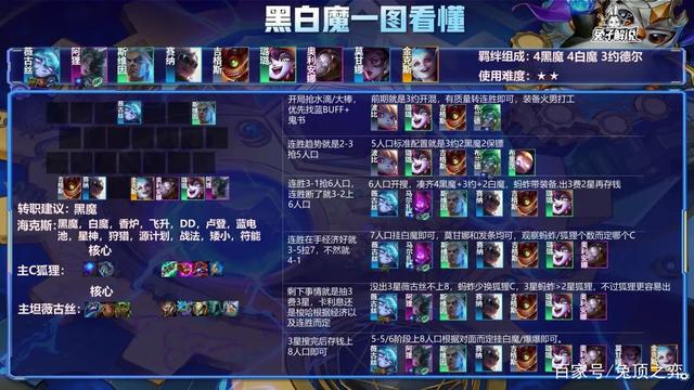 金铲铲之战官网s6，金铲铲之战官方论坛