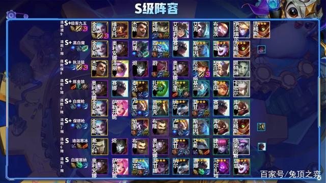 金铲铲之战s5.5是什么版本，金铲铲之战 版本