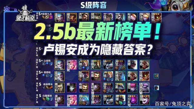 金铲铲之战s5.5是什么版本，金铲铲之战 版本