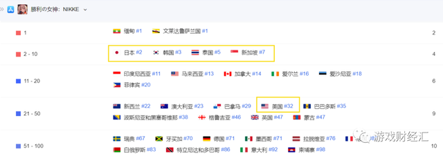 腾讯VS网易：策略巨变，Q4会表现如何？