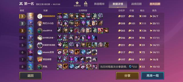 金铲铲霓虹之夜：狙神辛迪加可战九五，四费烬一枪一个小脆皮