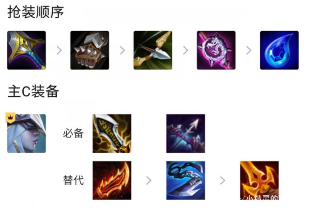 金铲铲艾希阵容，金铲铲6.5版本艾希阵容