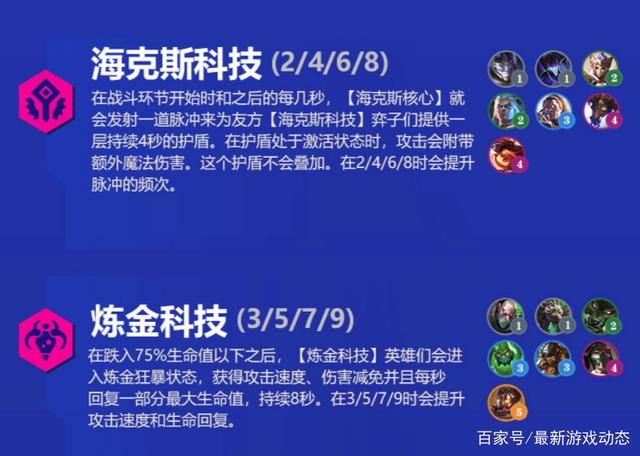 金铲铲之战霓虹之夜过渡阵容，金铲铲之战更新公告4.21