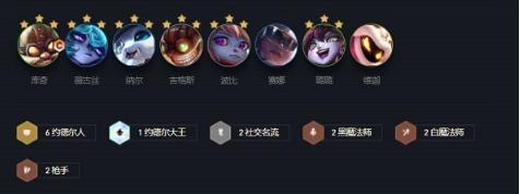 金铲铲之战霓虹之夜怎么玩，金铲铲霓虹之夜版本约德尔人出装
