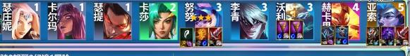 金铲铲之战神龙努努，s7.5神龙尊者阵容