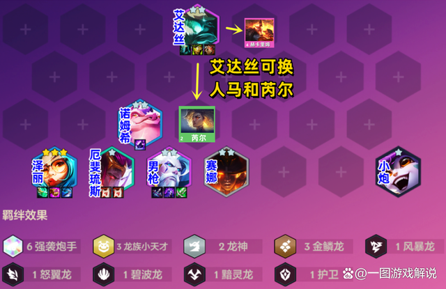 金铲铲之战：新T0金色海克斯诞生！六炮手拿到它，同行携手进前三