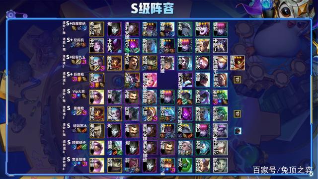 金铲铲之战阵容最新版本最强阵容，金铲铲之战赌狗阵容